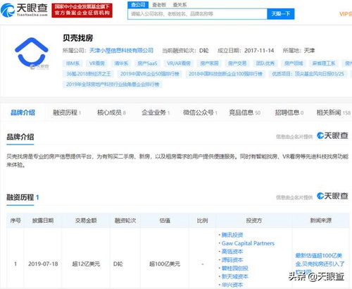 鏈家貝殼訴好房通不正當(dāng)競爭,前我愛我家副總裁作證 惡人先告狀