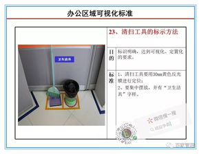 現(xiàn)場管理 工廠辦公區(qū)域現(xiàn)場可視化管理標準